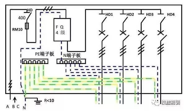 配電柜內(nèi)部結(jié)構(gòu)分析，一篇文章就足夠了！