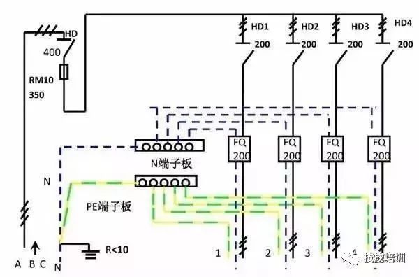 配電柜內(nèi)部結(jié)構(gòu)分析，一篇文章就足夠了！