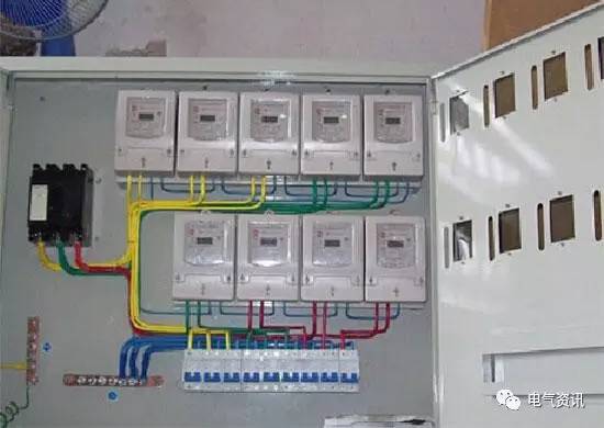 首頁配電箱如何購買？這里有很多知識