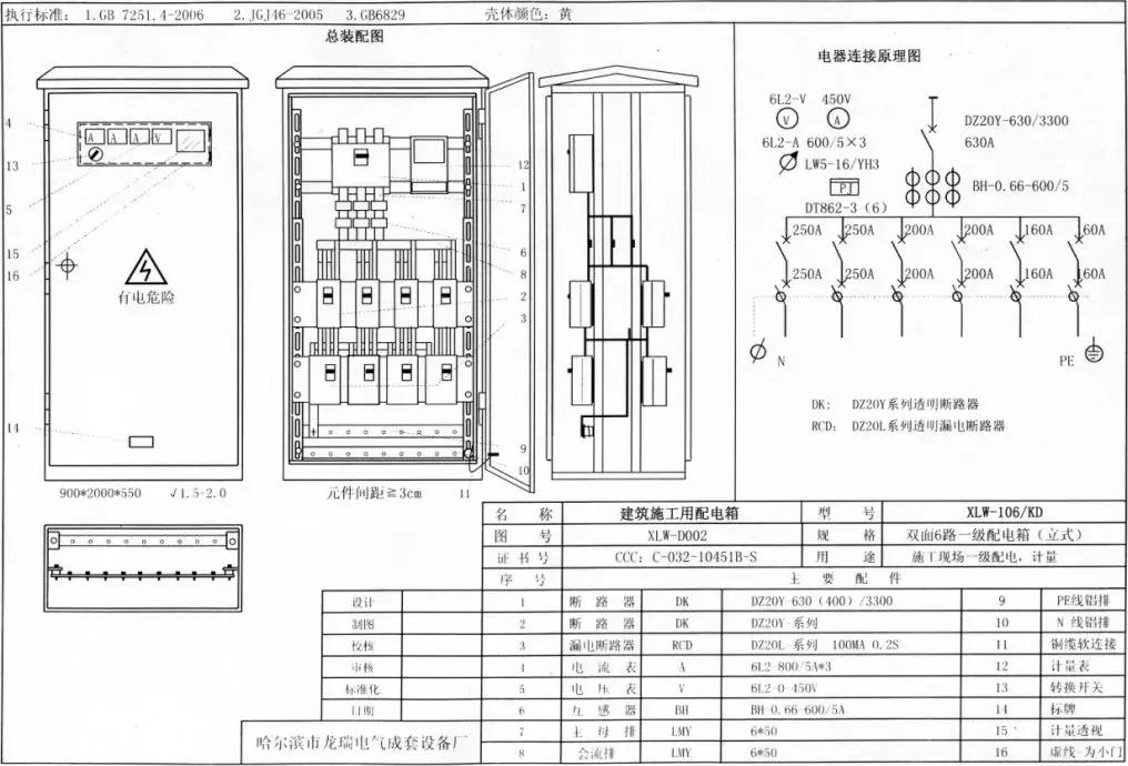 如何分配現場臨時用電？配電箱使用規(guī)范詳細信息！