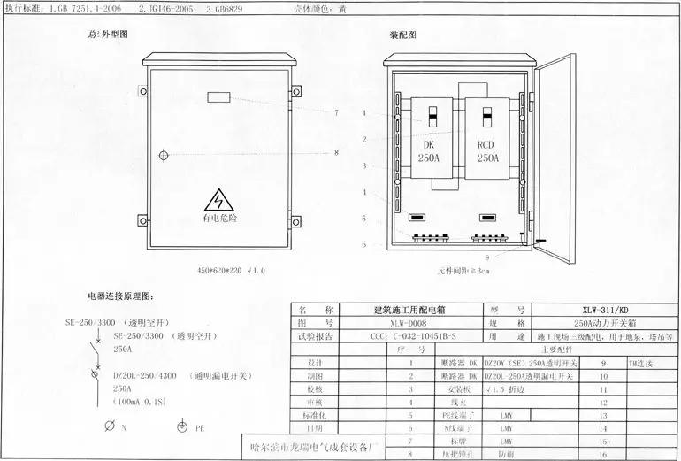 如何分配現場臨時用電？配電箱使用規(guī)范詳細信息！