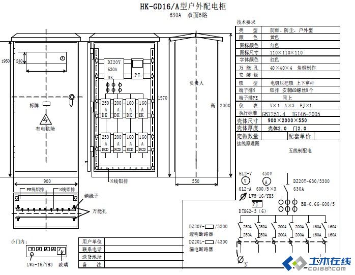 三級(jí)配電，二級(jí)保護(hù)，一機(jī)一閘一漏，一箱配電箱及施工要求