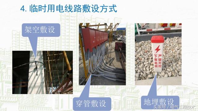 我在1級(jí)、2級(jí)和3級(jí)配電箱有什么樣的設(shè)備？如何配置它？你早就應(yīng)該知道了。