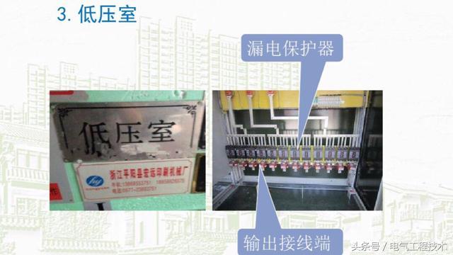 我在1級(jí)、2級(jí)和3級(jí)配電箱有什么樣的設(shè)備？如何配置它？你早就應(yīng)該知道了。