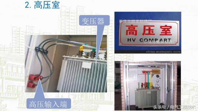 我在1級(jí)、2級(jí)和3級(jí)配電箱有什么樣的設(shè)備？如何配置它？你早就應(yīng)該知道了。