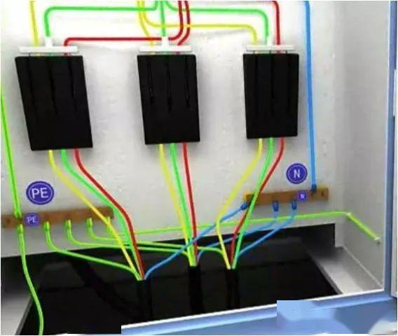 從變壓器到配電箱！臨時(shí)電源線連接和配電箱配置標(biāo)準(zhǔn)圖！