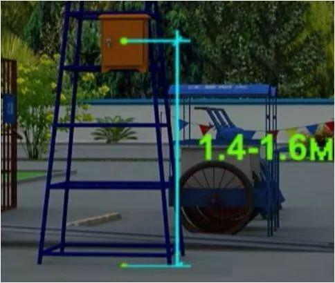 從變壓器到配電箱！臨時(shí)電源線連接和配電箱配置標(biāo)準(zhǔn)圖！