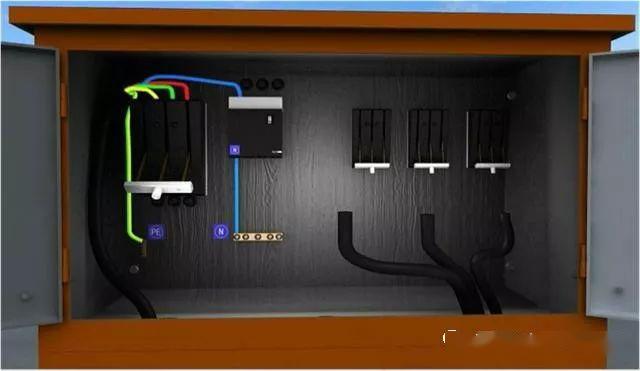 從變壓器到配電箱！臨時(shí)電源線連接和配電箱配置標(biāo)準(zhǔn)圖！
