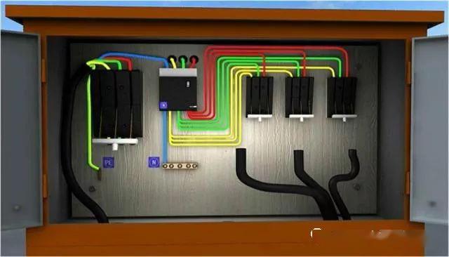 從變壓器到配電箱！臨時(shí)電源線連接和配電箱配置標(biāo)準(zhǔn)圖！
