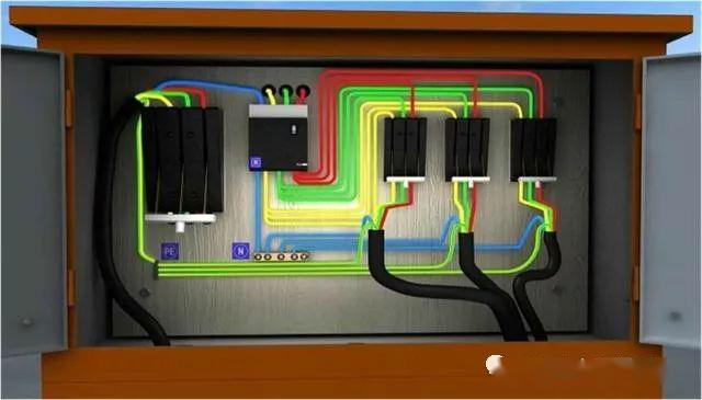 從變壓器到配電箱！臨時(shí)電源線連接和配電箱配置標(biāo)準(zhǔn)圖！