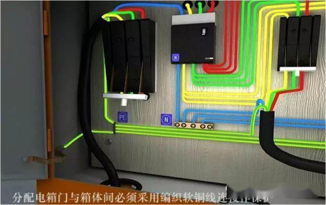 從變壓器到配電箱！臨時(shí)電源線連接和配電箱配置標(biāo)準(zhǔn)圖！