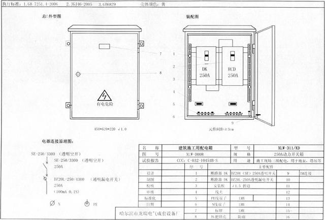 如何配置施工臨時(shí)用電配電箱(機(jī)柜)？圖片和文本的詳細(xì)分析！施工人員必需的