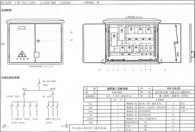 如何配置施工臨時(shí)用電配電箱(機(jī)柜)？圖片和文本的詳細(xì)分析！施工人員必需的