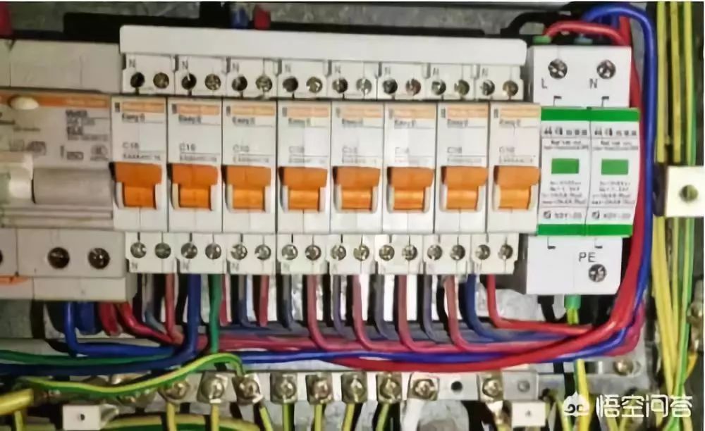 家庭配電箱總門和分門的功能是什么？