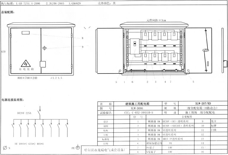 標準化示例|如何配置施工現(xiàn)場臨時用電配電箱(機柜)？