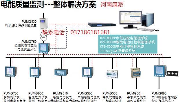 例如，詳細(xì)說明配電柜跳閘和回潮率等原因。