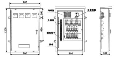 建筑電氣設(shè)計中如何確定配電箱體的尺寸？需要使用地圖集