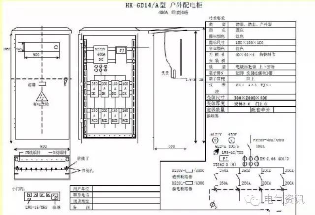 三級配電、二級漏電保護等。配電箱和施工要求(視頻附后)