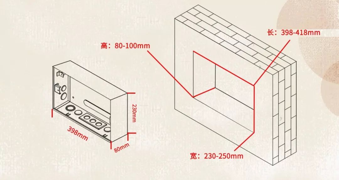 在安裝配電箱之前，這個細(xì)節(jié)不能馬虎。