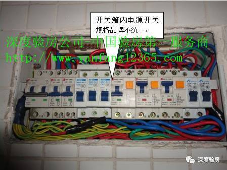 家配電箱不是為了裝飾，這些安全問題必須知道。