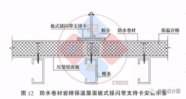 配電箱如何安裝在彩鋼板上？用圖片和圖紙詳細(xì)說明各種電氣施工節(jié)點(diǎn)